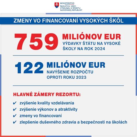 Infografika o zdrojoch financovania vysokých škôl