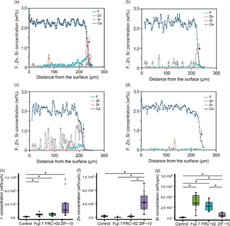 Schematické znázornenie PIXE a PIGE metódy
