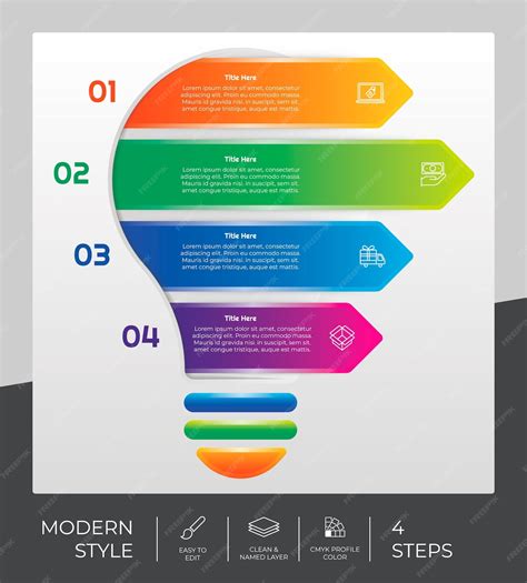Infografika o počte študentov a programov na FF UK