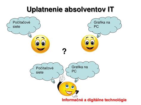 Grafika znázorňujúca uplatnenie absolventov v rôznych odboroch