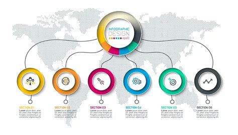 Infografika znázorňujúca prepojenie makroekonómie a medzinárodnej ekonomiky