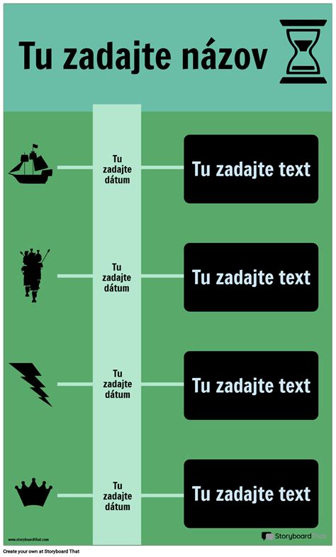 Infografika časovej osi písania záverečnej práce