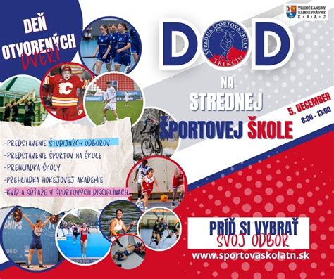 Infografika o procese prijatia na strednú športovú školu