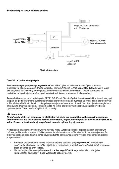 Schematický nákres procesu elektronického zápisu