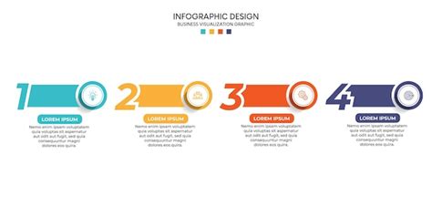 Infografika s časovou osou prijímacieho konania