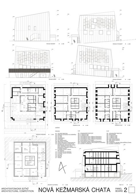 Architektonické návrhy a vzdelávanie o vystavanom prostredí