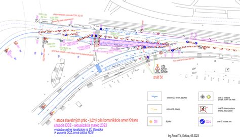 Schéma organizácie štátnych skúšok na FMK