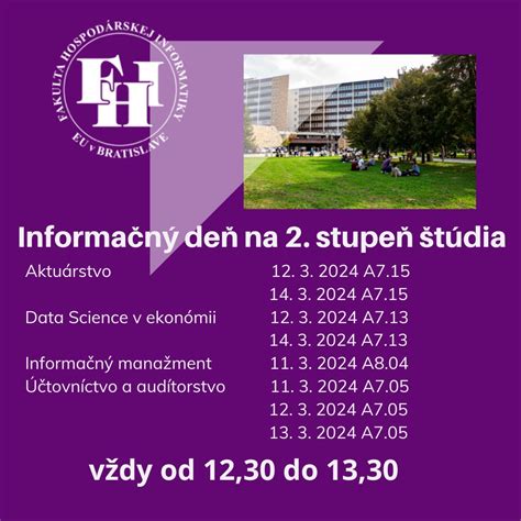 Štatistika uplatnenia absolventov informatiky