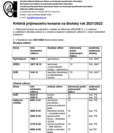 štruktúra prijímacieho konania