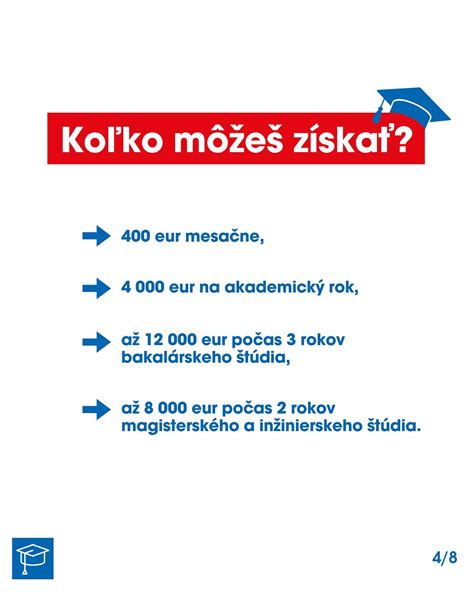 Infografika o štruktúre bakalárskeho štúdia a kreditov