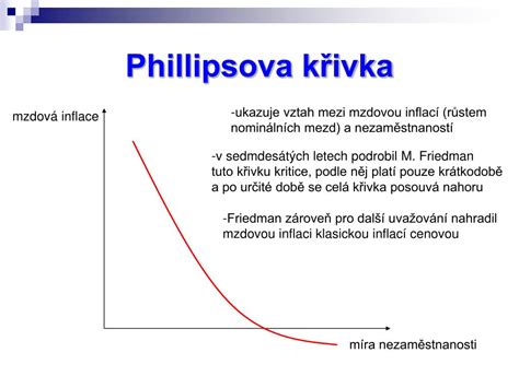 Phillipsova krivka