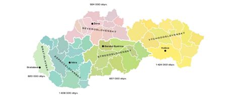 Mapa slovenských univerzít