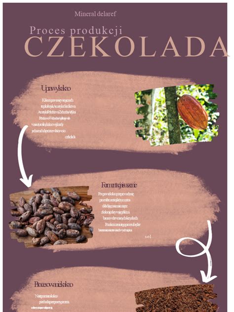 Infografika znázorňujúca proces ROEP a jeho dôsledky