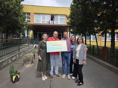 Schematické znázornenie stupňov základnej školy