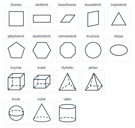 Ilustrácia znázorňujúca geometrické tvary loga