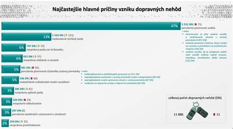 Porovnanie zápisu skratiek čestných doktorátov v rôznych krajinách
