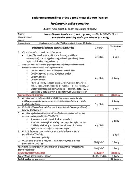 Graf s priebehom štúdia počas semestra