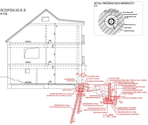 Schéma základných geotechnických konštrukcií