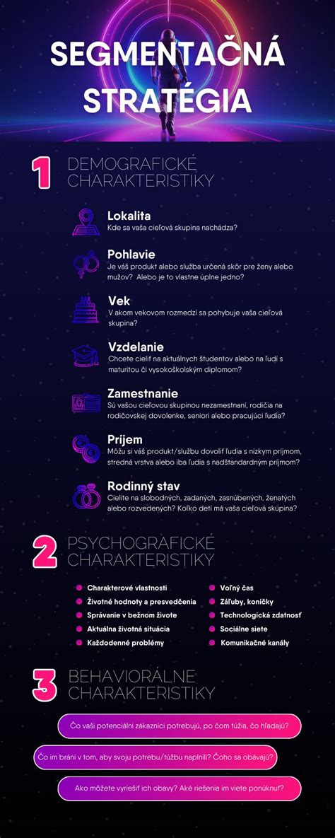 Infografika o IT trhu práce