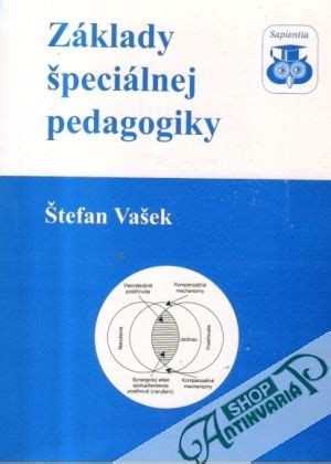 Obaly kníh z oblasti špeciálnej pedagogiky