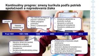 Štruktúra gymnázia - diagram zobrazujúci všeobecné vzdelávanie