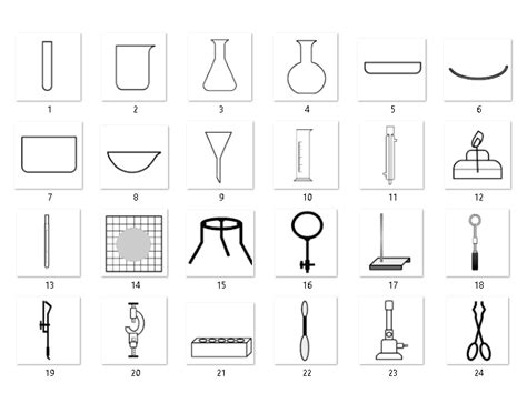 Laboratórne vybavenie