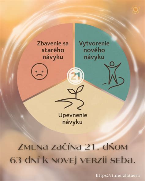 Ilustrácia univerzitného života