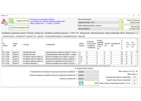 Príklad aktuárskeho modelovania rizík