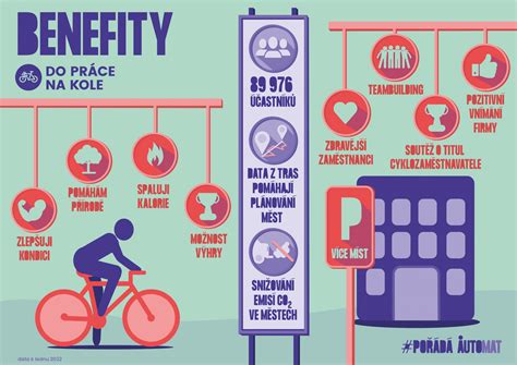Infografika: Štruktúra a náležitosti záverečnej práce