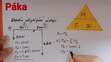 Diagram rôznych termodynamických dejov