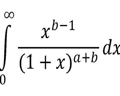 Ilustrácia k integrálnemu a diferenciálnemu počtu