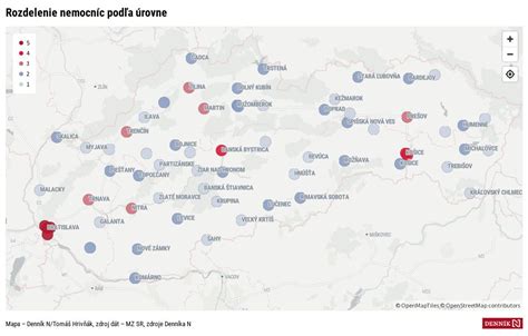 rozdelenie praxe podľa ročníkov